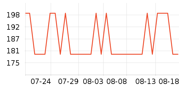 ��������/��ϯ��ʷ�۸�