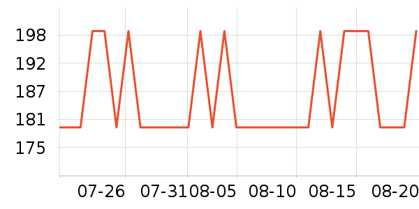 ��������/��ϯ��ʷ�۸�