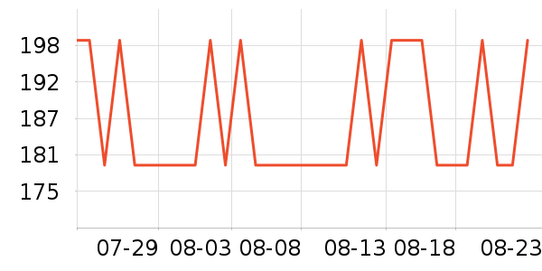 ��������/��ϯ��ʷ�۸�