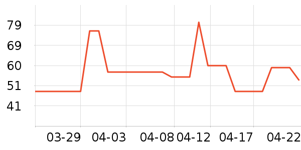 ����ֽ��ʷ�۸�