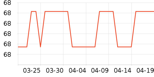 TTOUCHME��ԡ¶��ʷ�۸�