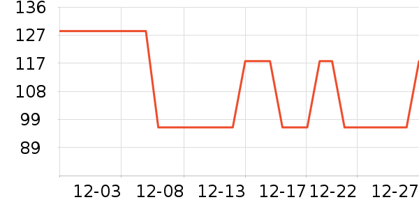 ����׾���ʷ�۸�