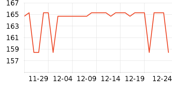 ������ë����Ʒ��ʷ�۸�