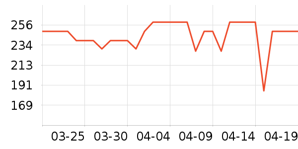 �����������ʷ�۸�