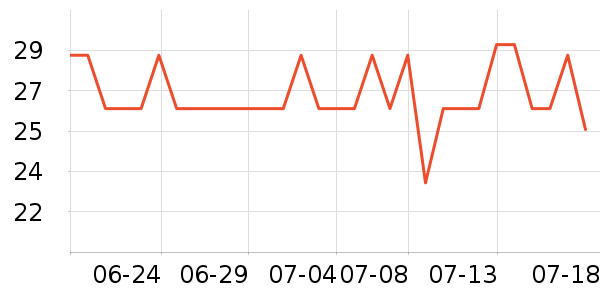 ���Ʋƻ���Ʒ��ʷ�۸�