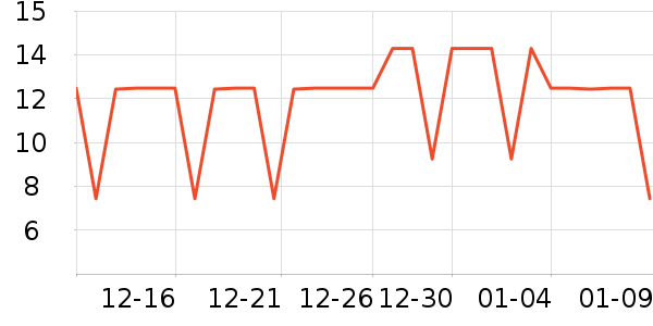 ����ѷ���칷��ʳ��ʷ�۸�