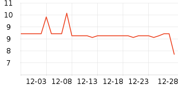 �׹�����֮ӡֽ����ʷ�۸�