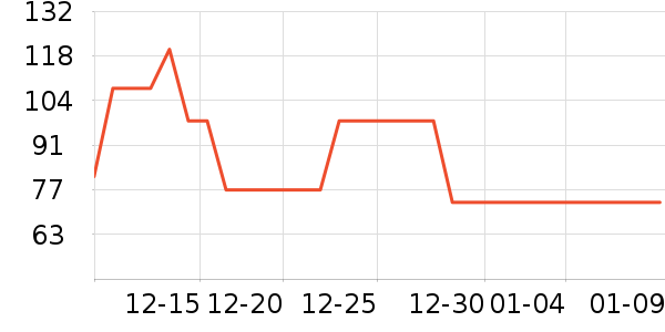 ֥�ֵ綯������ʷ�۸�