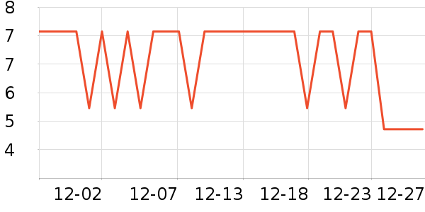 ���ʵ繤����/������ʷ�۸�