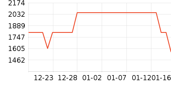 ��˼����߻���Ь����ʷ�۸�