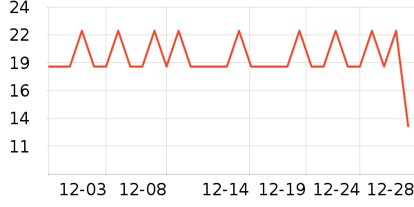 �����±���/������ʷ�۸�