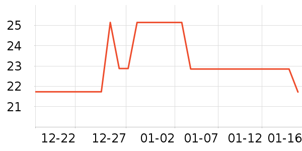 ��ܽ�ɿ�����ʷ�۸�