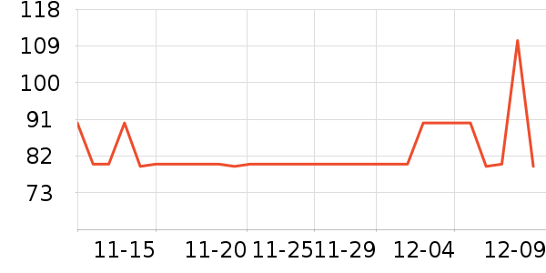 ̽����ʷ�۸�