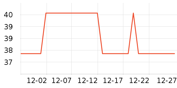 ��ï�۽�/����/������ʷ�۸�