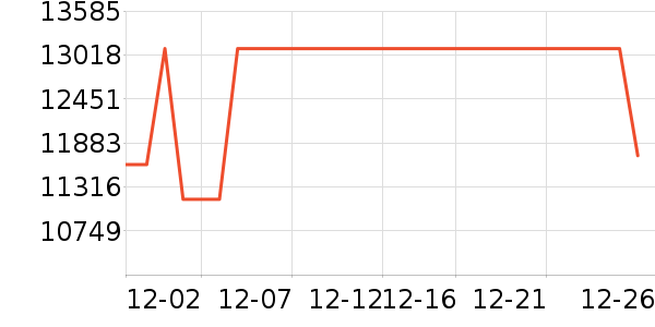 ���������������ʷ�۸�