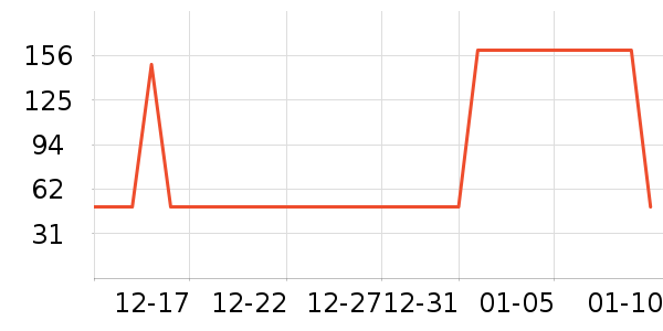 ����ʫ��Ʒ���� ��ʷ�۸�