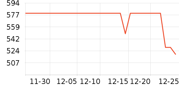 ����ʿ�綯������ʷ�۸�