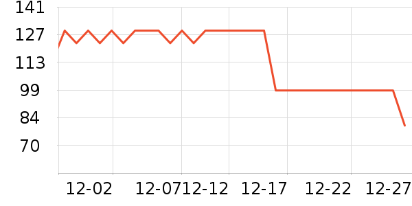 ���������̷���ʷ�۸�