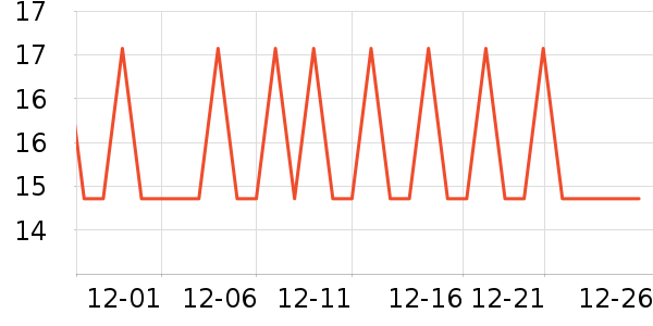 �󱾱���������ʷ�۸�