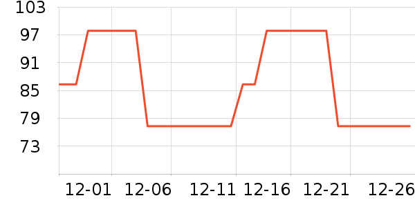 ��Ψ���п���ʷ�۸�