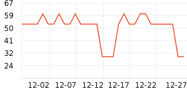 �п���������ʷ�۸�