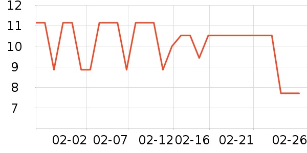 ���׾��������ʷ�۸�