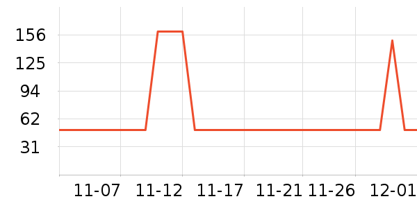 ����ʫ��Ʒ���� ��ʷ�۸�