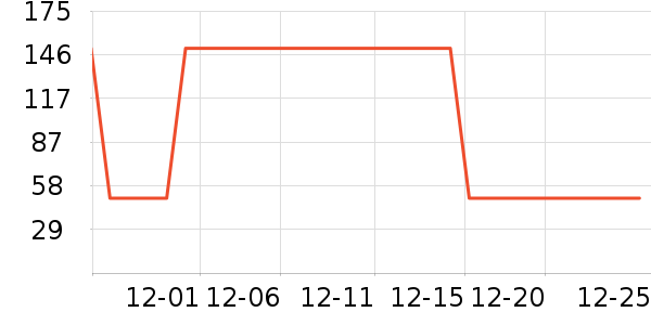 ����ʫ��Ʒ���� ��ʷ�۸�