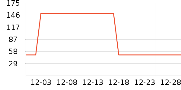 ����ʫ��Ʒ���� ��ʷ�۸�