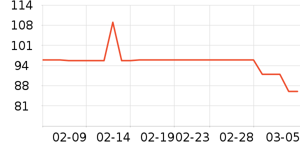 ���㿪��/������ʷ�۸�