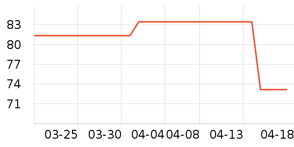 ��ɹ˪��ʷ�۸�