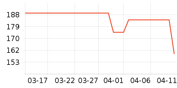 ������ʿ�ڿ���ʷ�۸�