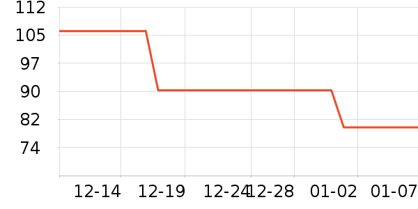 ���ش��/����ʷ�۸�