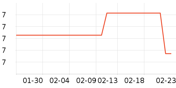 ��������๤����ʷ�۸�