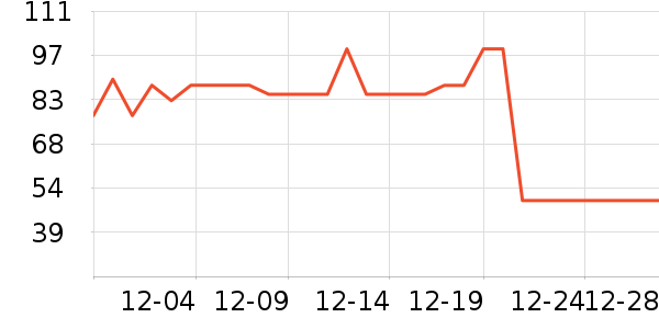 è��˯��/�Ҿӷ���װ��ʷ�۸�