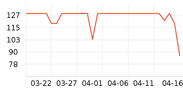 ��֥��Ĥ/����������ʷ�۸�