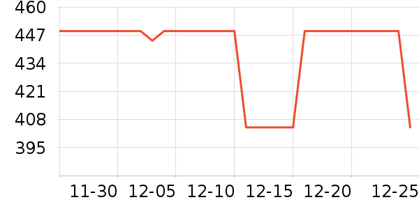 �������쾻ˮ����ʷ�۸�