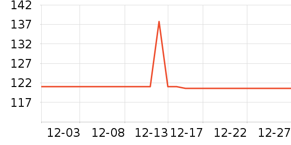 CACUSSñ��/Χ��/������װ��ʷ�۸�