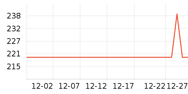 ����������װƤЬ��ʷ�۸�