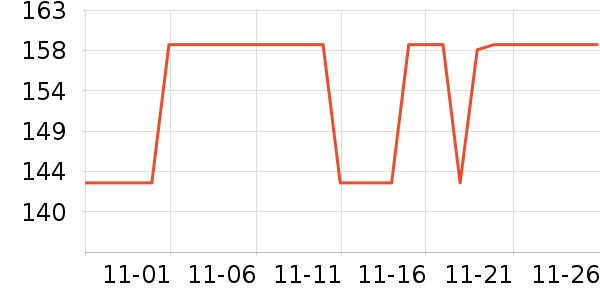 ŵϣ�ֻ������ʷ�۸�