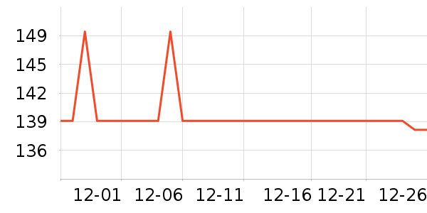 ��������з����ʷ�۸�