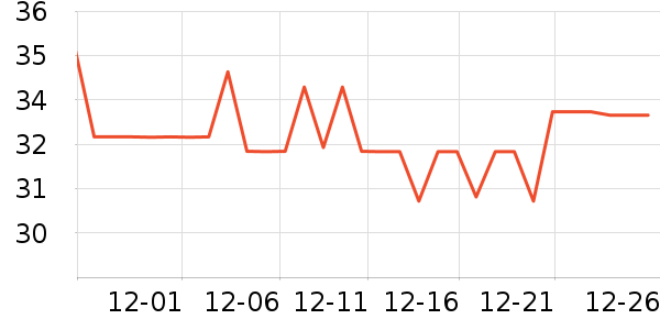 ��̩�繤������ʷ�۸�