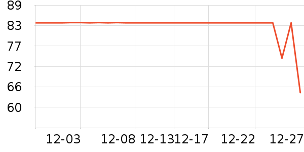 �ʺ���ˮ����ʷ�۸�