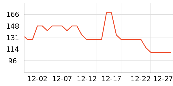 ������������ʷ�۸�