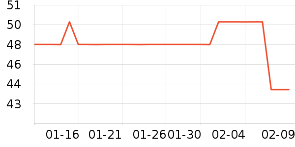 ���������ֽ��ʷ�۸�