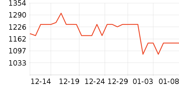 ������ͨ��Ͱ/�ǰ���ʷ�۸�