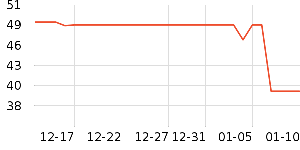 QZMEDU��ľ/ƴ����ʷ�۸�