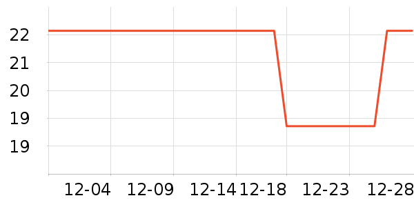 �˲ʽ�����Ʒ/��Ʒ��ʷ�۸�