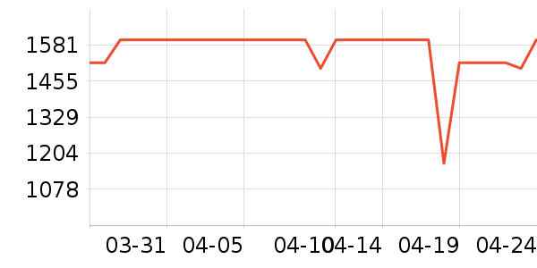 С��ϴ�»���ʷ�۸�