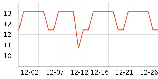 ³������������ʷ�۸�